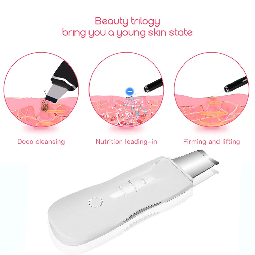 Ultrasonic Facial Scrubber & Pore Cleaner
