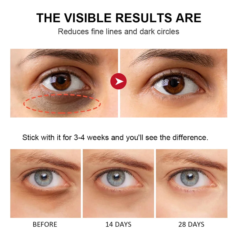 Retinol Anti-Aging Eye Stick