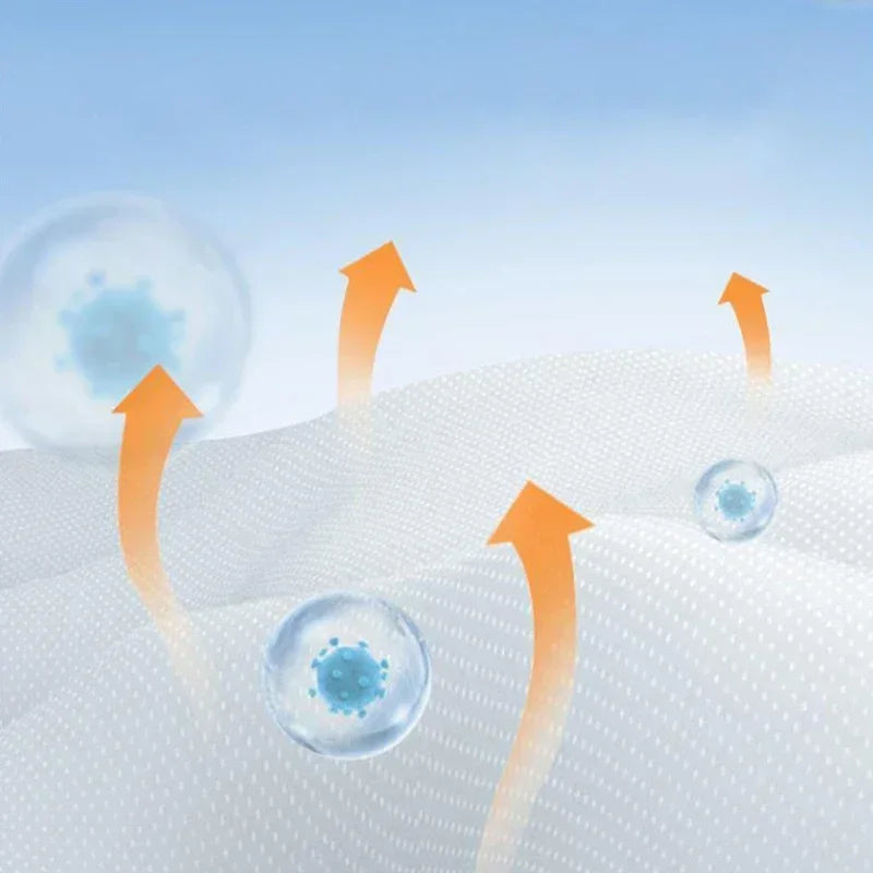 V‑Face Lifting Bandage & Chin Slimming Strap