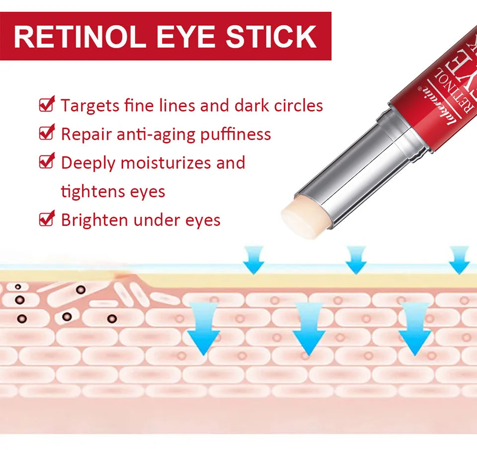 Retinol Anti-Aging Eye Stick
