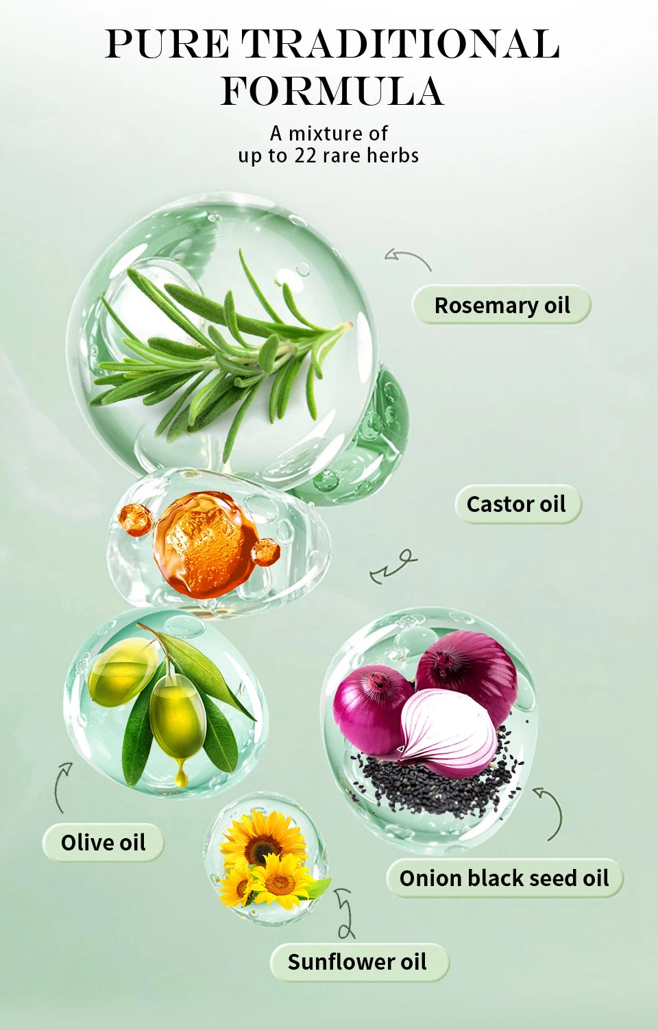 22‑Herb Ayurvedic Hair Oil (Coconut Base)